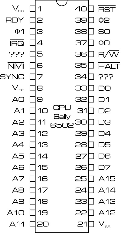 Pins on the Atari 6502 Processor
